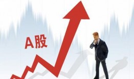 中国股市最新爆料,热点板块崛起，投资机会一触即发