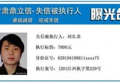 兰州西固最新爆料,揭秘区域发展新篇章