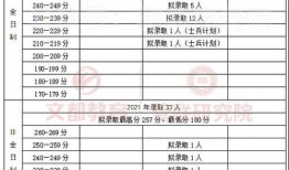 上犹学生爆料谣言最新情况,真相追踪与网络舆论引导